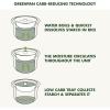 imageGreenPan Carb Reducing Electric Rice Cooker 4 Cups Uncooked8 Cooked Rice 10 Presets LED Display Healthier Meals Delay Timer PFASFree Ceramic Nonstick Removable Bowl Cool Touch Steam GraphiteCream