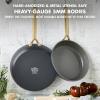 imageGreenPan GP5 Hard Anodized Healthy Ceramic Nonstick 95 ampamp 11 2 Piece Frying Pan Skillet SetHeavy Gauge Scratch ResistantStayFlat Surface Induction Mirror Finish HandleOven SafePFASFree BlueSlate