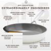 imageGreenPan GP5 Hard Anodized Healthy Ceramic Nonstick 95 ampamp 11 2 Piece Frying Pan Skillet SetHeavy Gauge Scratch ResistantStayFlat Surface Induction Mirror Finish HandleOven SafePFASFree BlueCream