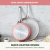 imageGreenPan Nova 8 ampamp 10 2 Piece Frying Pan Skillet Set Oprahs Favorite Things 2024 Induction Suitable PFASFree Nontoxic Ceramic Nonstick Dishwasher ampamp Oven Safe Quick Even Heating CreamCoral