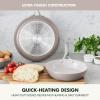 imageGreenPan Nova 8 ampamp 10 2 Piece Frying Pan Skillet Set Oprahs Favorite Things 2024 Induction Suitable PFASFree Nontoxic Ceramic Nonstick Dishwasher ampamp Oven Safe Quick Even Heating CreamClay