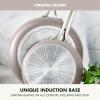 imageGreenPan Nova 8 ampamp 10 2 Piece Frying Pan Skillet Set Oprahs Favorite Things 2024 Induction Suitable PFASFree Nontoxic Ceramic Nonstick Dishwasher ampamp Oven Safe Quick Even Heating CreamClay