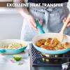 imageGreenPan Rio Hard Anodized Healthy Ceramic Nonstick 7quot 95quot and 11quot 3 Piece Frying Pan Skillet Set Soft Grip Handle PFASFree Dishwasher Safe Oven Safe Oxford BlueTurquoise