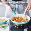 imageGreenPan Rio Hard Anodized Healthy Ceramic Nonstick 7quot 95quot and 11quot 3 Piece Frying Pan Skillet Set Soft Grip Handle PFASFree Dishwasher Safe Oven Safe Oxford BlueTurquoise