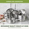 imageGreenPan 11 Piece Stainless Steel Cookware Set Induction Ready TriPly Multiclad Pots ampamp Pans with Lids Compatible on All Cooktops Measurement Markings Dishwasher ampamp Oven SafeSwift Silver HandlesStainless Steel