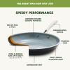 imageGreenPan 12 Piece Nonstick Swift Cookware Set Ceramic PFASFree Pots ampamp Pans with Lids Dishwasher ampamp OvenBroiler Safe to 600F Kitchen Cooking Set Sauce Saute Stock Frying Pans CreamGray