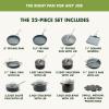 imageGreenPan 16 Piece Valencia Pro Ceramic Nonstick Cookware Set PFASFree Induction Ready Hard Anodized Pots ampamp Pans with Lids Compatible on All Cooktops Dishwasher ampamp Oven Safe GrayGray