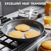 imageGreenPan Chatham Hard Anodized Healthy Ceramic Nonstick 10quot Frying Pan Skillet PFASFree Dishwasher Safe Oven Safe Gray12 Frying Pan Skillet
