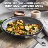 imageGreenPan Chatham Hard Anodized Healthy Ceramic Nonstick 8quot and 10quot Frying Pan Skillet Set Omelette and Egg Pan PFASFree Dishwasher Safe Oven Safe GrayGray