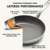 imageGreenPan Chatham TriPly Stainless Steel Healthy Ceramic Nonstick 10quot and 12quot Frying Pan Skillet Set PFASFree Induction Suitable Dishwasher Safe Silver8 95 and 11 Frying Pan Skillet Set