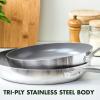 imageGreenPan Chatham TriPly Stainless Steel Healthy Ceramic Nonstick 10quot and 12quot Frying Pan Skillet Set PFASFree Induction Suitable Dishwasher Safe Silver10 and 12 Frying Pan Skillet Set
