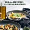 imageGreenPan Chatham TriPly Stainless Steel Healthy Ceramic Nonstick 10quot and 12quot Frying Pan Skillet Set PFASFree Induction Suitable Dishwasher Safe Silver8 95 and 11 Frying Pan Skillet Set