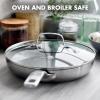 imageGreenPan Chatham TriPly Stainless Steel Healthy Ceramic Nonstick 8quot Frying Pan Skillet PFASFree Induction Suitable Dishwasher Safe SilverSilver
