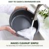 imageGreenPan Elite 6QT Electric Skillet Sear Saute StirFry Cook Rice Healthy Ceramic Nonstick Dishwasher Safe Parts Easytouse LED Display PFOA and PFA Free Smart Pot Stainless SteelCream White