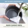 imageGreenPan Elite 6QT Electric Skillet Sear Saute StirFry Cook Rice Healthy Ceramic Nonstick Dishwasher Safe Parts Easytouse LED Display PFOA and PFA Free Smart Pot Stainless SteelBlue Haze