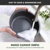 imageGreenPan Elite 6QT Electric Skillet Sear Saute StirFry Cook Rice Healthy Ceramic Nonstick Dishwasher Safe Parts Easytouse LED Display PFOA and PFA Free Smart Pot Stainless SteelBlack