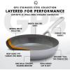 imageGreenPan GP5 Stainless Steel 5Ply Healthy Ceramic Nonstick 8quot Frying Pan Skillet Scratch Resistant Induction Dishwasher ampamp Oven Safe PFASFree