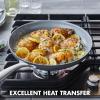 imageGreenPan Lima Hard Anodized 8quot Frying Pan Skillet Nonstick Ceramic Nonstick PFOA and PFASFree Nontoxic Pots and Pans Oven ampamp Broiler Safe Stainless Steel Handle Cookware for Eggs ampamp Omelet Gray8 10 and 12 Frying Pan Skillet Set