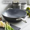 imageGreenPan Lima Hard Anodized Healthy Ceramic Nonstick 125quot Wok pan with Helper Handle PFASFree Oven Safe Gray