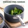 imageGreenPan Lima Hard Anodized Healthy Ceramic Nonstick 1QT and 2QT Saucepan Pot Set PFASFree Oven Safe Gray2 Quarts