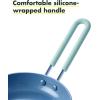 imageGreenPan Mini Healthy Ceramic Nonstick 5quot Round Egg Pan PFASFree Dishwasher Safe Stay Cool Handle BlackMint Green