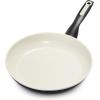 imageGreenPan Rio Healthy Ceramic Nonstick 10quot Frying Pan Skillet PFASFree Dishwasher Safe TurquoiseBlack