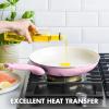 imageGreenPan Rio Healthy Ceramic Nonstick 10quot Frying Pan Skillet PFASFree Dishwasher Safe TurquoisePink
