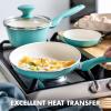 imageGreenPan Rio Healthy Ceramic Nonstick 10quot Frying Pan Skillet PFASFree Dishwasher Safe TurquoiseTurquoise