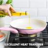 imageGreenPan Rio Healthy Ceramic Nonstick 16 Piece Cookware Pots and Pans Set PFASFree Dishwasher Safe TurquoisePink