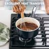 imageGreenPan Rio Healthy Ceramic Nonstick 2QT Saucepan with Lid PFASFree Dishwasher Safe TurquoiseBlack