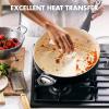 imageGreenPan Rio Healthy Ceramic Nonstick 5QT Saute Pan Jumbo Cooker with Helper Handle and Lid PFASFree Dishwasher Safe TurquoiseBlack