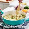 imageGreenPan Rio Healthy Ceramic Nonstick 5QT Saute Pan Jumbo Cooker with Helper Handle and Lid PFASFree Dishwasher Safe TurquoiseTurquoise