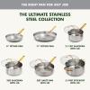 imageGreenPan Stainless Steel TriPly Reserve 10 and 12 Frying Pan Skillet Set Multiclad Cookware PFASFree Induction Oven ampamp Broiler Safe to 600F Heat Responsive Core Dishwasher Safe Gold HandlesStainless Steel