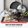 imageGreenPan x Bobby Flay Stainless Steel 375QT Saucepan ampamp Glass Lid Professional Grade TriPly Chefs Pan Multiclad Induction Suitable Dishwasher ampamp Oven Safe Stay Cool Silicone HandleChip Free RimsStainless Steel