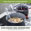 imageGreenPan Valencia Pro Hard Anodized Healthy Ceramic Nonstick 166QT and 33QT Saucepan Pot Set with Lids PFASFree Induction Dishwasher and Oven Safe GrayGray