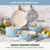 imageGreenPan Rio Essence Wood 10 Piece Cookware Pots and Pans Set Healthy Ceramic Nonstick PFOA ampamp PFASFree Coating Induction Silicone Rim Lids StayCool Wood Print Handles Dishwasher Safe TaupeBlue Haze