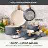 imageGreenPan Rio Essence Wood 10 Piece Cookware Pots and Pans Set Healthy Ceramic Nonstick PFOA ampamp PFASFree Coating Induction Silicone Rim Lids StayCool Wood Print Handles Dishwasher Safe TaupeGray