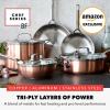 imageGreenPan x Bobby Flay 8 Piece Copper Clad Pots ampamp Pans Induction Ready Cookware Measurement Markings Stainless Steel Base ampamp Interior Oven Safe to 500FCopper