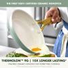 imageGreenPan Nonstick Reserve Pro 8quot Frying Pan NSF Certified Ceramic Hard Anodized PFASFree Skillet Stainless Steel Handles Oven ampamp Dishwasher Safe Oyster GrayMoss Green