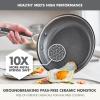 imageGreenPan Hybrid 11 Nonstick Stainless Steel Wok Pan APEX TriPly Thermobond PFASFree Ceramic Skillet Induction ampamp All Cooktop Compatible Oven Temp to 850F Dishwasher Safe SilverSilver