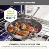 imageGreenPan Hybrid 11 Nonstick Stainless Steel Wok Pan APEX TriPly Thermobond PFASFree Ceramic Skillet Induction ampamp All Cooktop Compatible Oven Temp to 850F Dishwasher Safe SilverSilver
