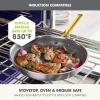 image:imageGreenPan Hybrid 10 Nonstick Stainless Steel Frying Pan Skillet APEX TriPly Thermobond PFASFree Ceramic Cookware Induction amp All Cooktop Compatible Oven Temp to 850F Dishwasher Safe GoldGold