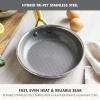 image:imageGreenPan Hybrid 10 Nonstick Stainless Steel Frying Pan Skillet APEX TriPly Thermobond PFASFree Ceramic Cookware Induction amp All Cooktop Compatible Oven Temp to 850F Dishwasher Safe GoldGold