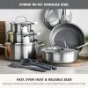 image:imageGreenPan Hybrid 95 amp 11 Nonstick Stainless Steel Frying Pan Set APEX TriPly Thermobond PFASFree Ceramic Skillets Induction amp All Cooktop Compatible Oven Temp to 850F Dishwasher Safe GoldSilver