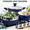 image:imageGreenPan Rio Advanced 12 Piece Cookware Set Ceramic Nonstick PFASFree Pots amp Pans with Cooking Utensils Induction Ready Dishwasher amp Oven Safe PinkBlue